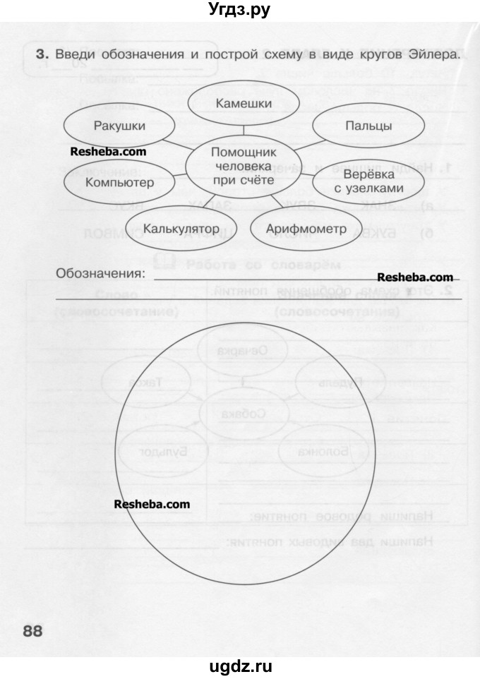 ГДЗ (Учебник) по информатике 4 класс (рабочая тетрадь) Матвеева Н.В. / часть 1. страница номер / 88