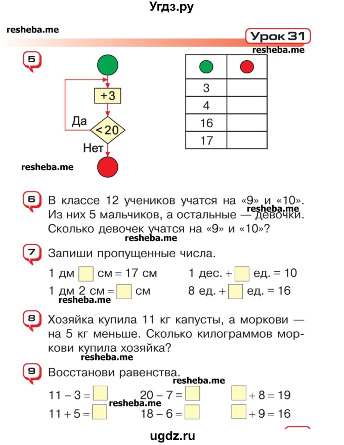 ГДЗ (Учебник) по математике 2 класс Чеботаревская Т.М. / часть 1. страница номер / 65