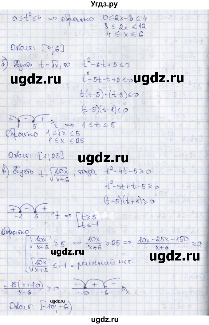 ГДЗ (Решебник) по алгебре 9 класс (дидактические материалы) Потапов М.К. / самостоятельные работы / СР-17 / вариант 2 / 2(продолжение 2)