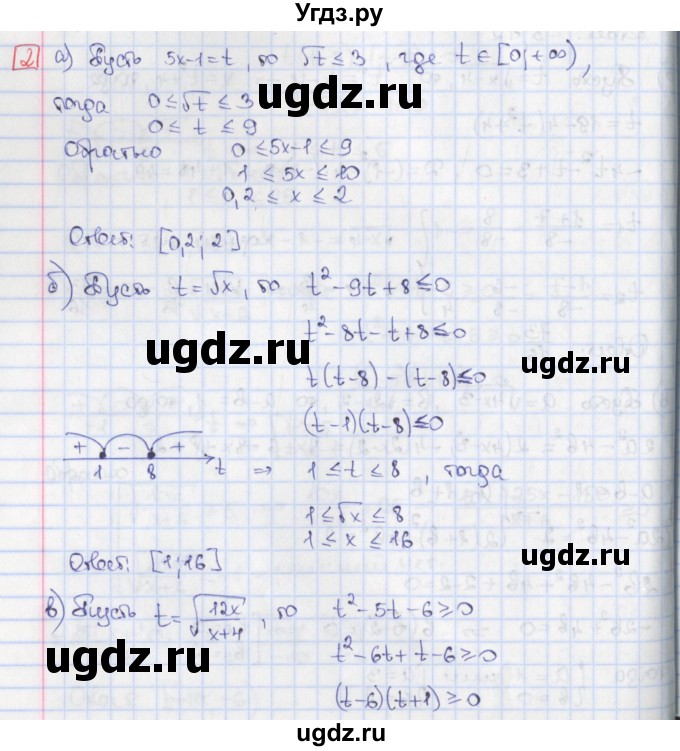 ГДЗ (Решебник) по алгебре 9 класс (дидактические материалы) Потапов М.К. / самостоятельные работы / СР-17 / вариант 3 / 2