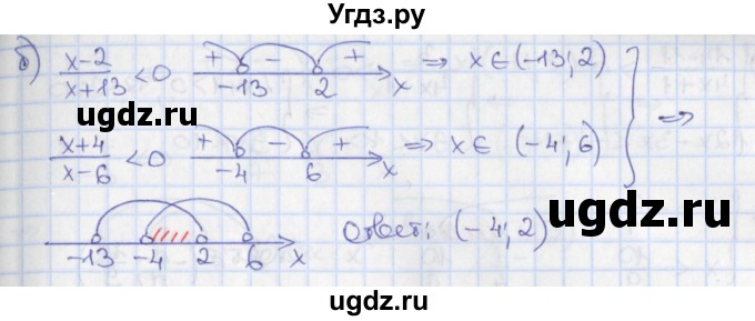 ГДЗ (Решебник) по алгебре 9 класс (дидактические материалы) Потапов М.К. / самостоятельные работы / СР-10 / вариант 3 / 1(продолжение 2)