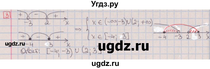 ГДЗ (Решебник) по алгебре 9 класс (дидактические материалы) Потапов М.К. / контрольные работы / КР-2 / вариант 1 / 3