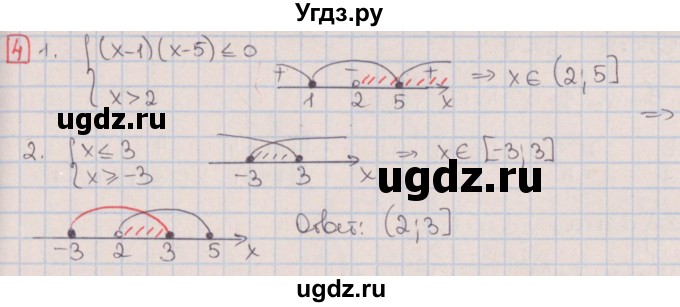 ГДЗ (Решебник) по алгебре 9 класс (дидактические материалы) Потапов М.К. / контрольные работы / КР-2 / вариант 2 / 4