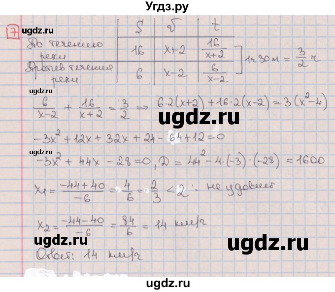 ГДЗ (Решебник) по алгебре 9 класс (дидактические материалы) Потапов М.К. / контрольные работы / КР-2 / вариант 4 / 7