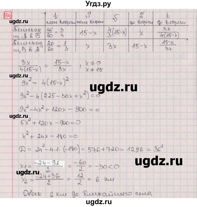 ГДЗ (Решебник) по алгебре 9 класс (дидактические материалы) Потапов М.К. / итоговый тест / вариант 2 / 14