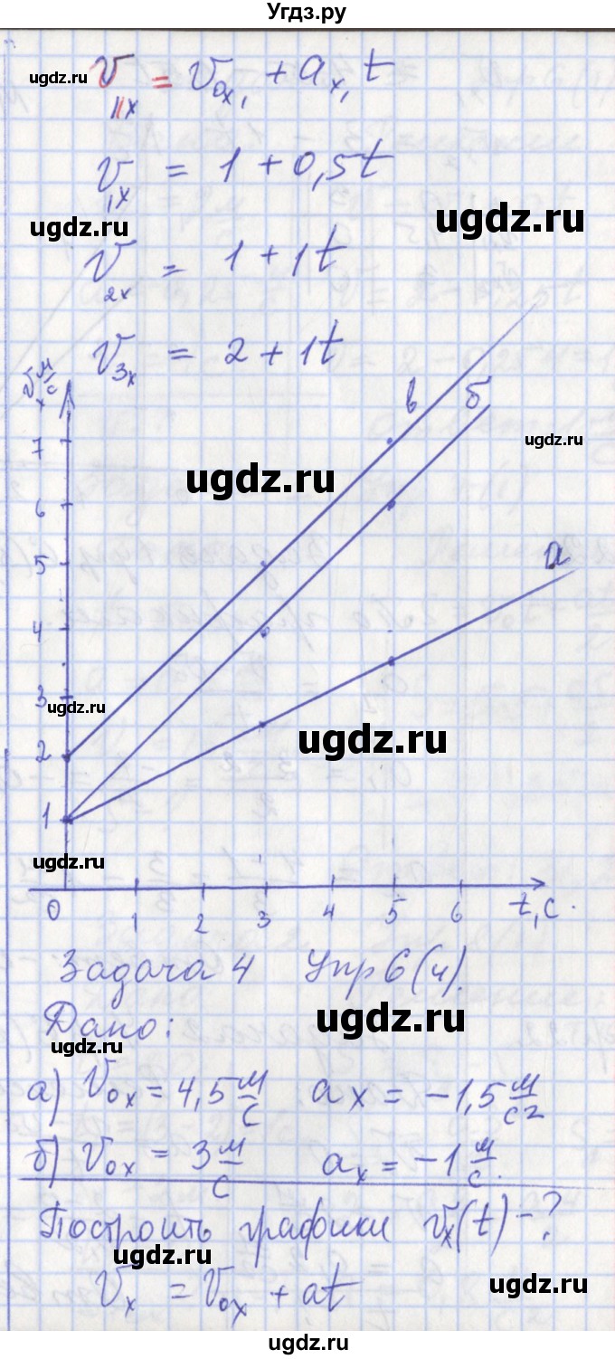 ГДЗ (Решебник) по физике 9 класс (рабочая тетрадь) Минькова Р.Д. / урок-№ / 5(продолжение 4)