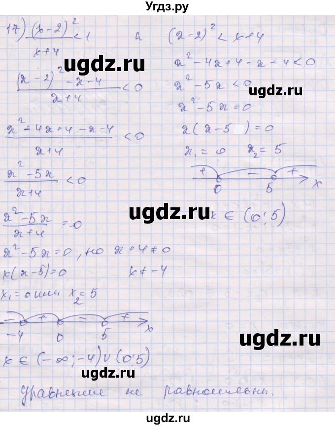 ГДЗ (Решебник) по алгебре 10 класс (дидактические материалы) Шабунин М.И. / глава 2 / § 8 / вариант 2 / 17