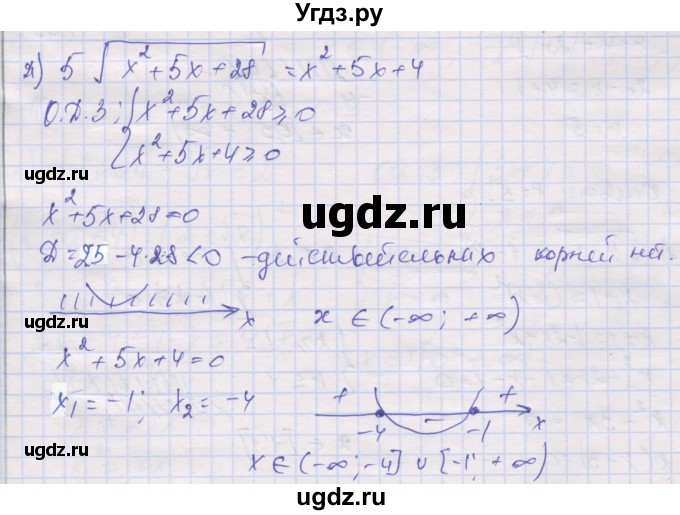 ГДЗ (Решебник) по алгебре 10 класс (дидактические материалы) Шабунин М.И. / глава 2 / § 9 / вариант 1 / 21