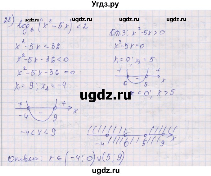 ГДЗ (Решебник) по алгебре 10 класс (дидактические материалы) Шабунин М.И. / глава 4 / § 20 / вариант 2 / 28