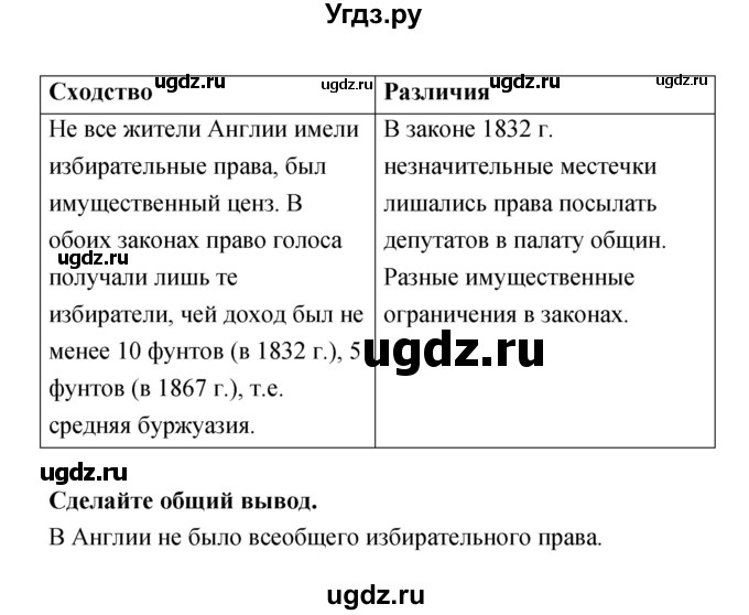 ГДЗ (Решебник) по истории 8 класс (тетрадь-тренажёр) Лазарева А.В. / страница номер / 108(продолжение 2)