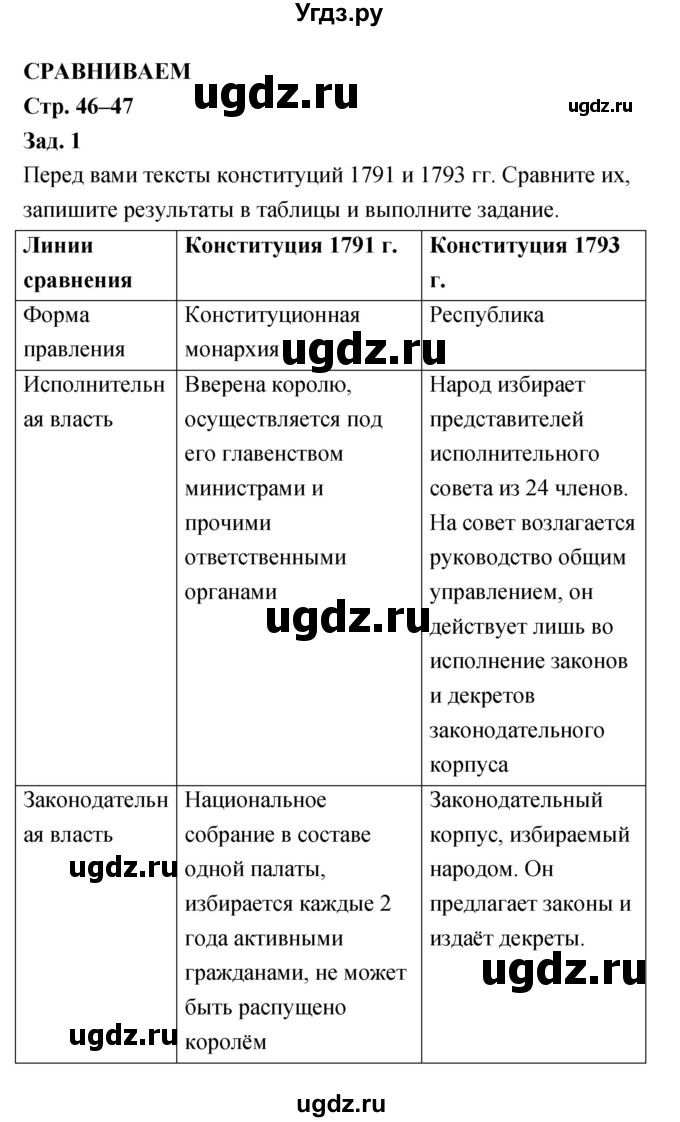 ГДЗ (Решебник) по истории 8 класс (тетрадь-тренажёр) Лазарева А.В. / страница номер / 46–47