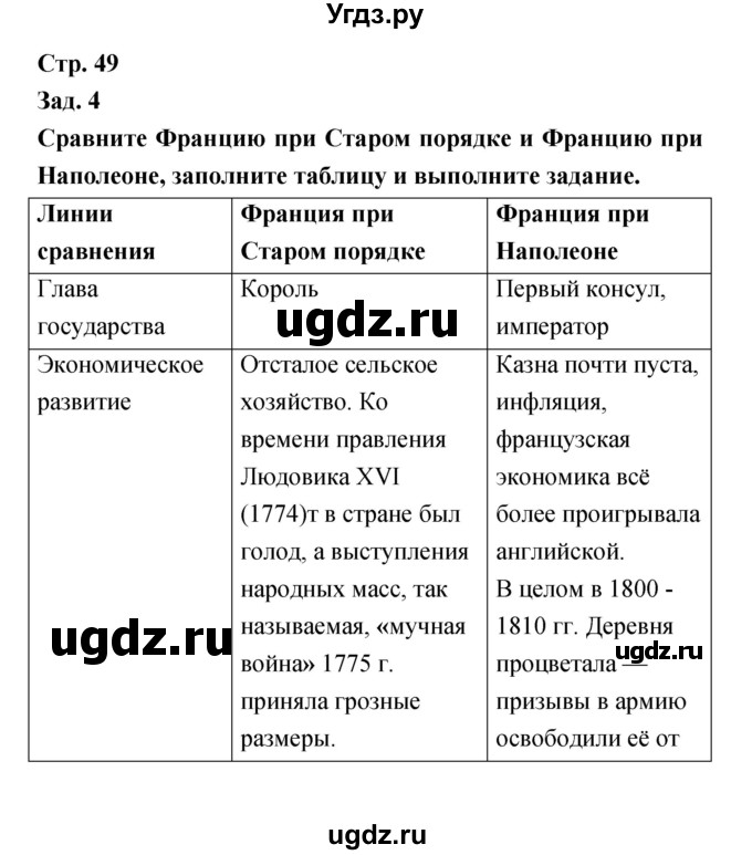 ГДЗ (Решебник) по истории 8 класс (тетрадь-тренажёр) Лазарева А.В. / страница номер / 49