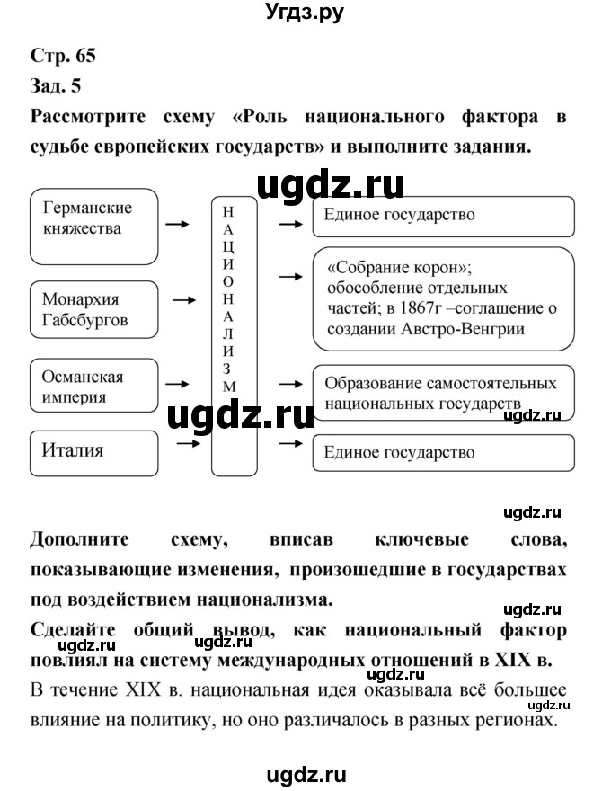 ГДЗ (Решебник) по истории 8 класс (тетрадь-тренажёр) Лазарева А.В. / страница номер / 65