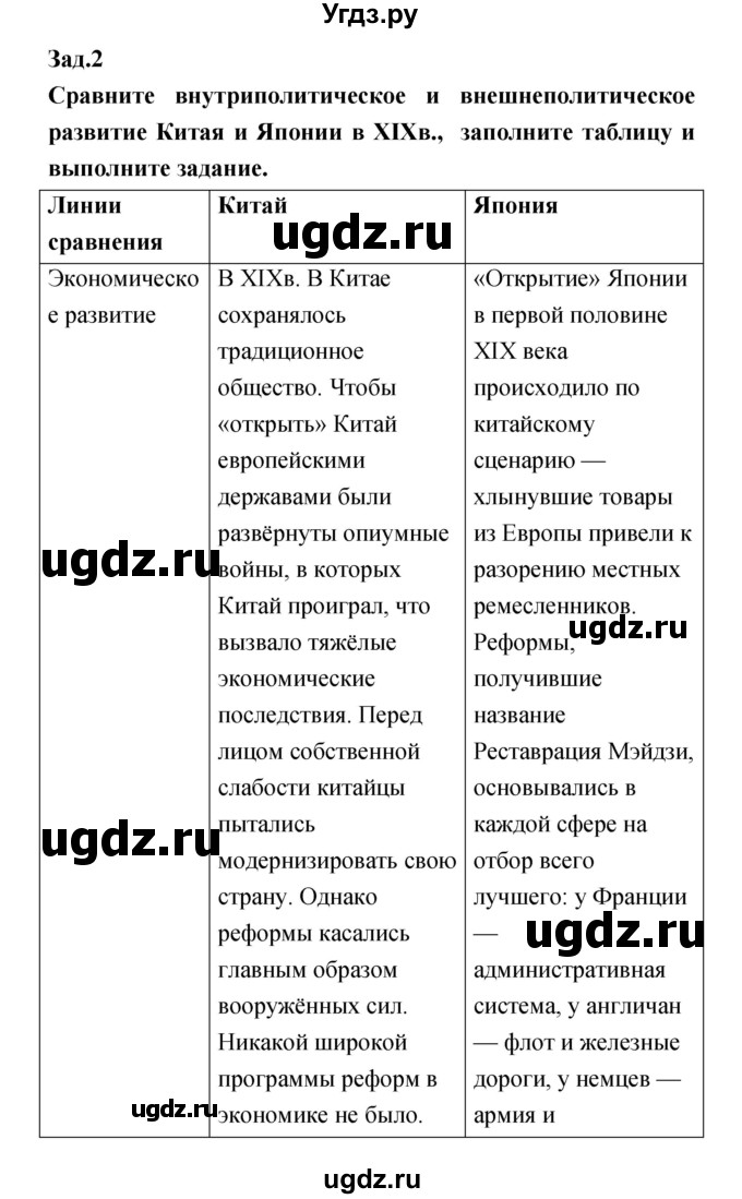 ГДЗ (Решебник) по истории 8 класс (тетрадь-тренажёр) Лазарева А.В. / страница номер / 86(продолжение 3)