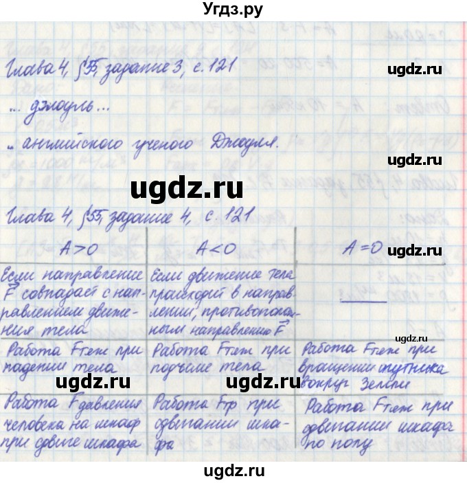 ГДЗ (Решебник) по физике 7 класс (рабочая тетрадь) Касьянов В. А. / страница номер / 121