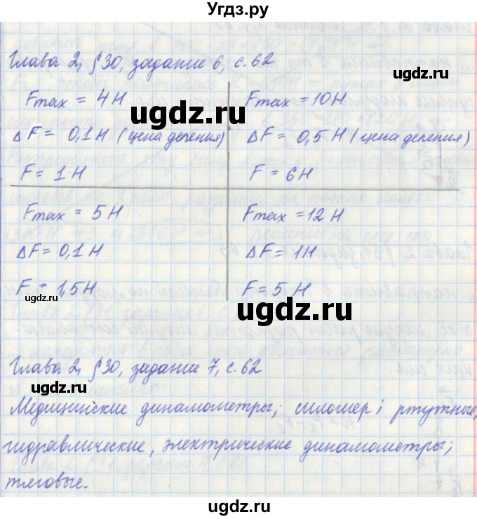 ГДЗ (Решебник) по физике 7 класс (рабочая тетрадь) Касьянов В. А. / страница номер / 62