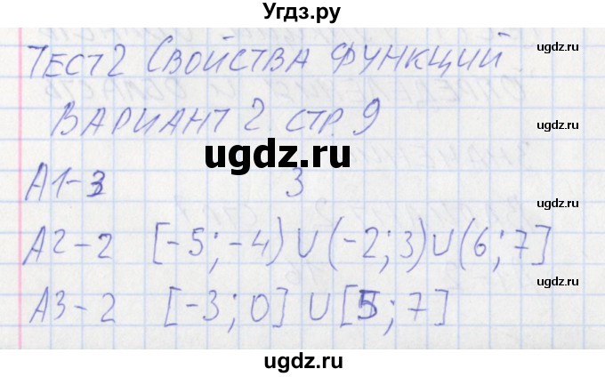 ГДЗ (Решебник) по алгебре 9 класс (контрольно-измерительные материалы) Мартышова Л.И. / тест 2. вариант-№ / 2