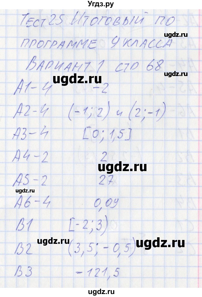 ГДЗ (Решебник) по алгебре 9 класс (контрольно-измерительные материалы) Мартышова Л.И. / тест 25. вариант-№ / 1