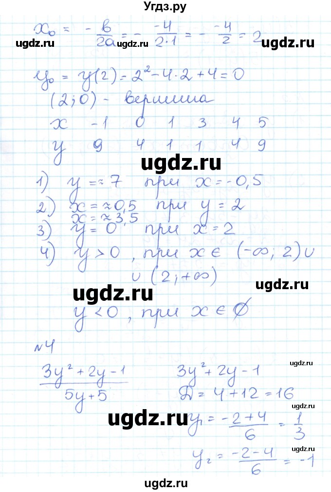 ГДЗ (Решебник) по алгебре 9 класс (контрольно-измерительные материалы) Мартышова Л.И. / контрольные работы / КР-2. вариант-№ / 1(продолжение 3)