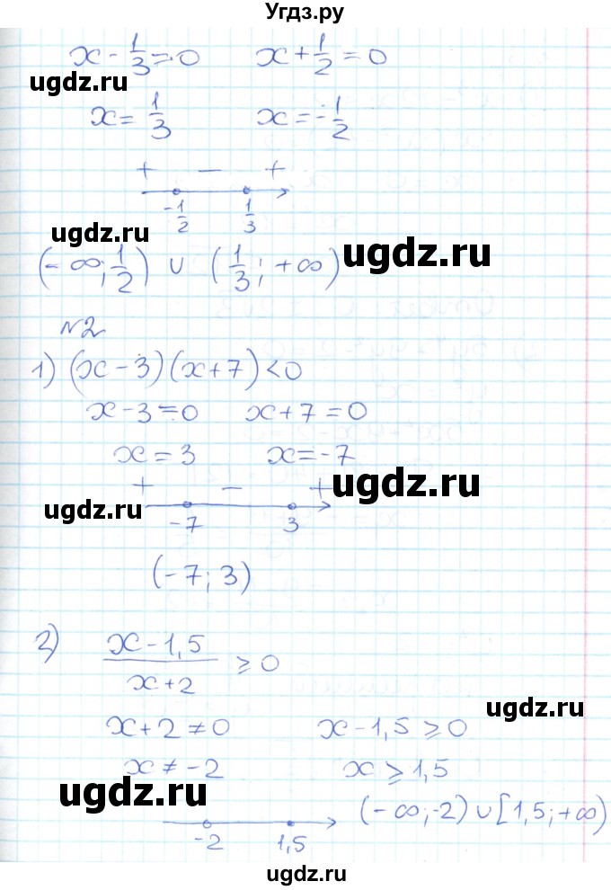 ГДЗ (Решебник) по алгебре 9 класс (контрольно-измерительные материалы) Мартышова Л.И. / контрольные работы / КР-4. вариант-№ / 1(продолжение 3)