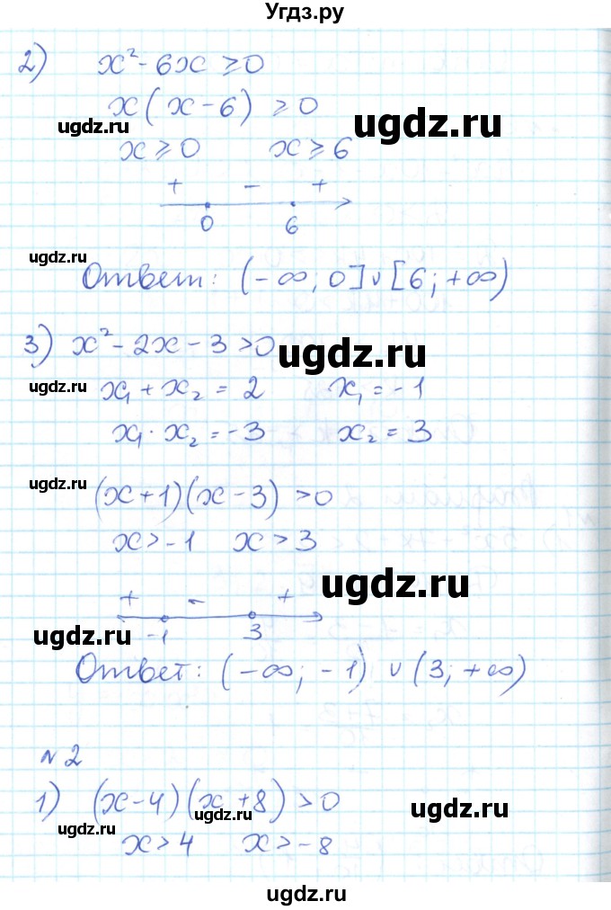 ГДЗ (Решебник) по алгебре 9 класс (контрольно-измерительные материалы) Мартышова Л.И. / контрольные работы / КР-4. вариант-№ / 2(продолжение 2)