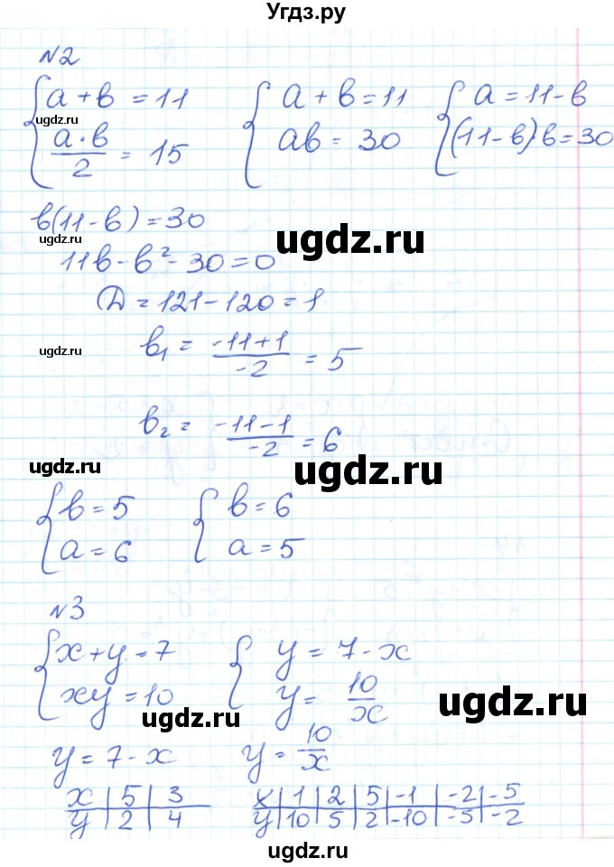 ГДЗ (Решебник) по алгебре 9 класс (контрольно-измерительные материалы) Мартышова Л.И. / контрольные работы / КР-5. вариант-№ / 1(продолжение 2)