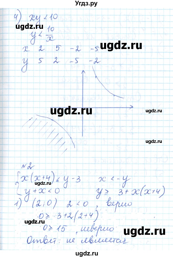 ГДЗ (Решебник) по алгебре 9 класс (контрольно-измерительные материалы) Мартышова Л.И. / контрольные работы / КР-6. вариант-№ / 1(продолжение 3)