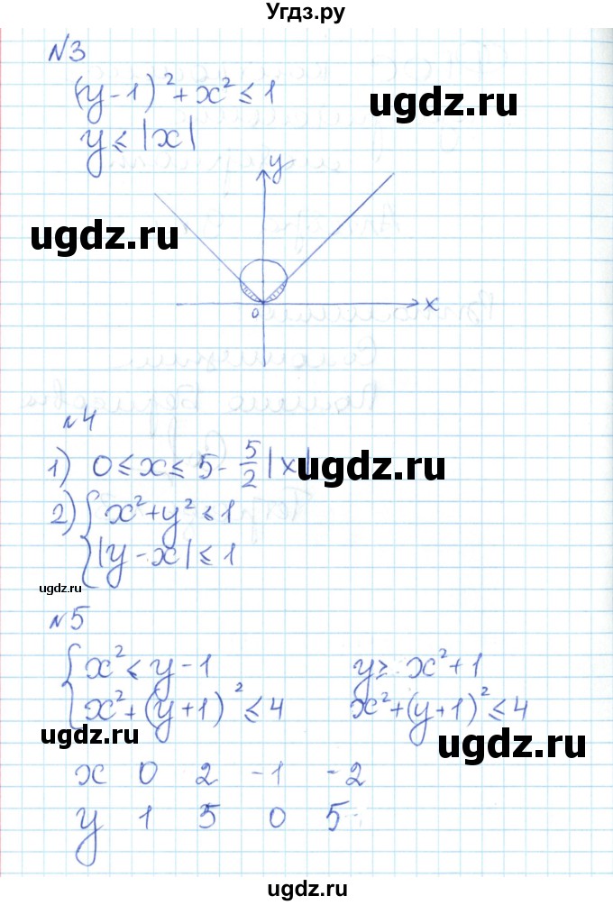 ГДЗ (Решебник) по алгебре 9 класс (контрольно-измерительные материалы) Мартышова Л.И. / контрольные работы / КР-6. вариант-№ / 2(продолжение 4)