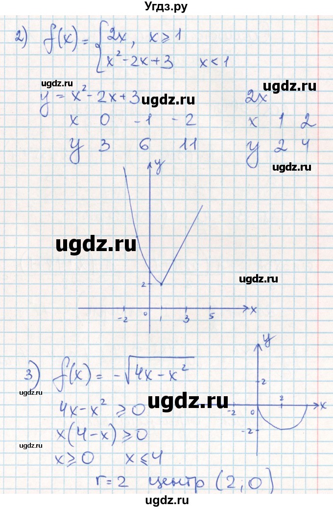 ГДЗ (Решебник) по алгебре 10 класс (контрольно-измерительные материалы) Рурукин А.Н. / самостоятельные работы / СР-3. вариант / 2(продолжение 2)