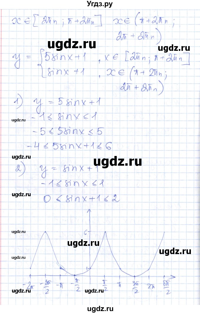 ГДЗ (Решебник) по алгебре 10 класс (контрольно-измерительные материалы) Рурукин А.Н. / контрольные работы / КР-2. вариант / 1(продолжение 5)