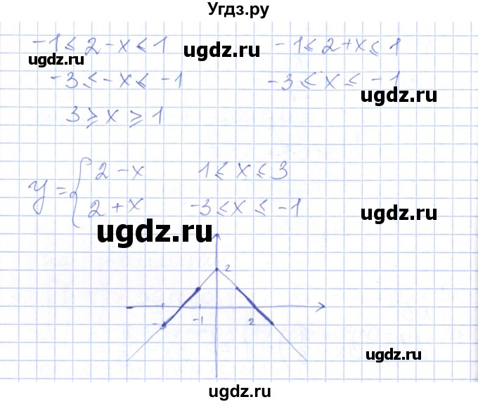 ГДЗ (Решебник) по алгебре 10 класс (контрольно-измерительные материалы) Рурукин А.Н. / контрольные работы / КР-3. вариант / 2(продолжение 4)