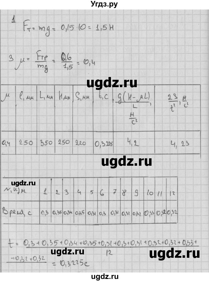 ГДЗ (Решебник) по физике 10 класс (тетрадь для лабораторных работ) Пурышева Н.С. / лабораторная работа номер / 6(продолжение 2)
