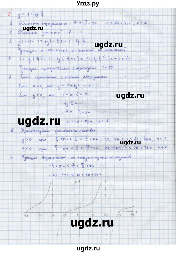ГДЗ (Решебник) по алгебре 10 класс (самостоятельные и контрольные работы ) Ершова А.П. / самостоятельные работы / С-10. вариант номер / Уровень А(продолжение 9)