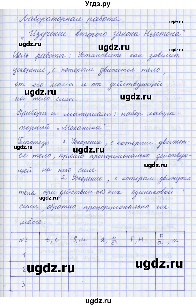 ГДЗ (Решебник) по физике 9 класс (рабочая тетрадь) Пурышева Н.С. / лабораторная работа-№ / 2