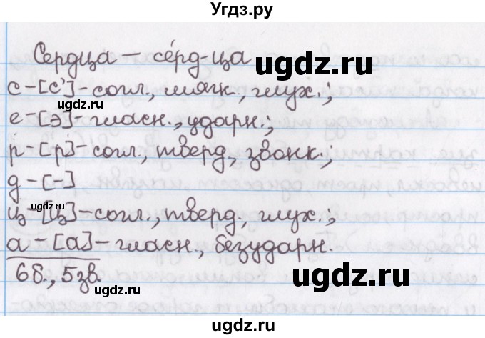 ГДЗ (Решебник №1) по русскому языку 11 класс Л.A. Мурина / упражнение номер / 143(продолжение 3)