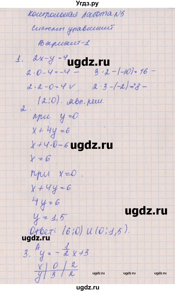 ГДЗ (Решебник) по алгебре 8 класс (контрольные работы) Кузнецова Л.В. / КР-5. вариант номер / 1