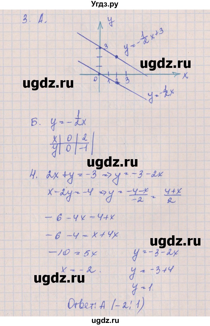 ГДЗ (Решебник) по алгебре 8 класс (контрольные работы) Кузнецова Л.В. / КР-5. вариант номер / 1(продолжение 2)