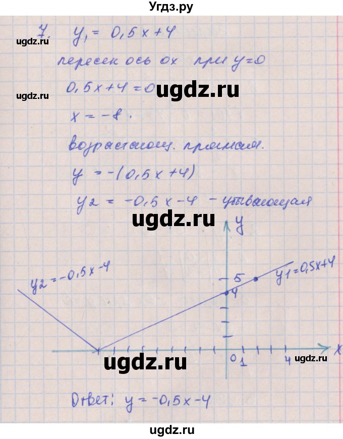 ГДЗ (Решебник) по алгебре 8 класс (контрольные работы) Кузнецова Л.В. / КР-6. вариант номер / 1(продолжение 4)