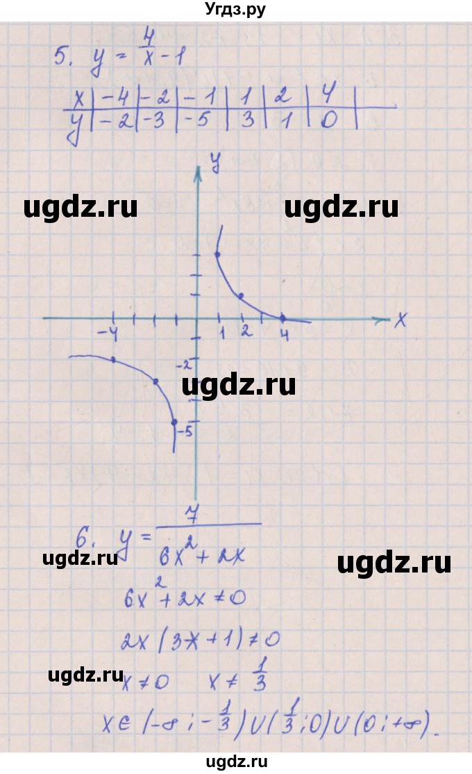 ГДЗ (Решебник) по алгебре 8 класс (контрольные работы) Кузнецова Л.В. / КР-6. вариант номер / 2(продолжение 3)