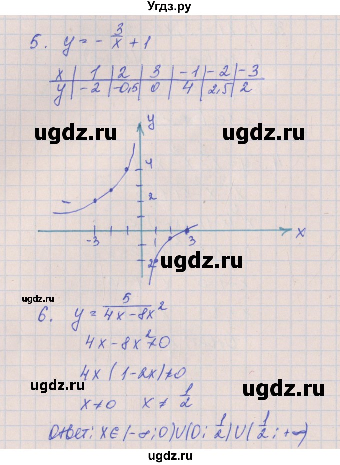 ГДЗ (Решебник) по алгебре 8 класс (контрольные работы) Кузнецова Л.В. / КР-6. вариант номер / 3(продолжение 3)