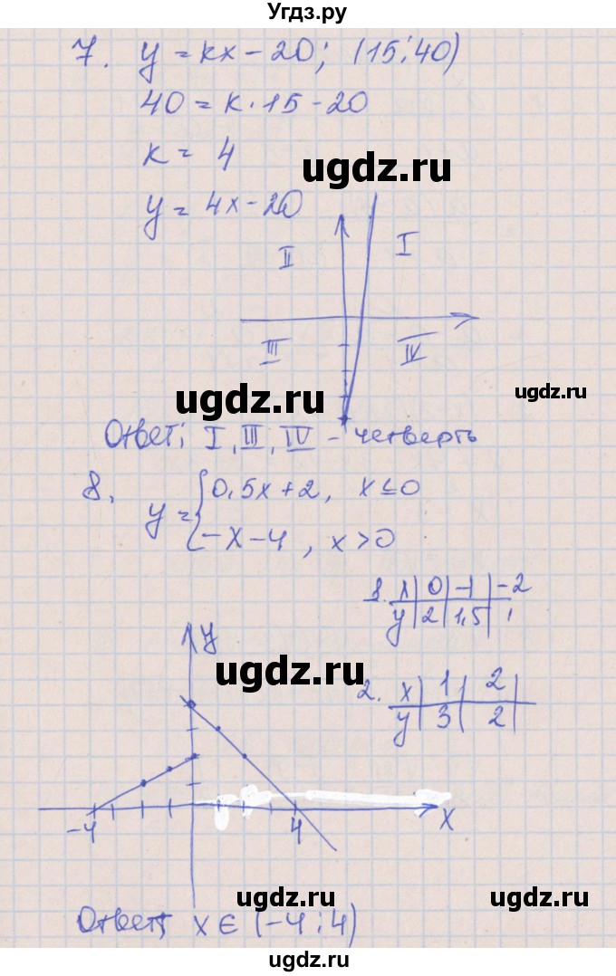 ГДЗ (Решебник) по алгебре 8 класс (контрольные работы) Кузнецова Л.В. / КР-9. вариант номер / 3(продолжение 3)