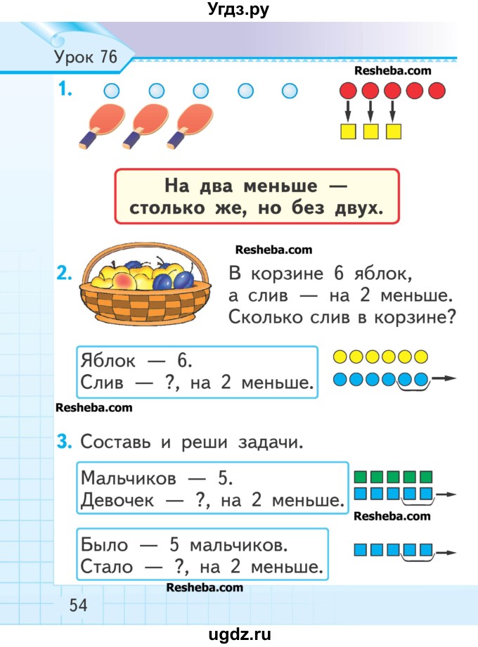 ГДЗ (Учебник) по математике 1 класс Муравьева Г.Л. / часть 2. страница номер / 54