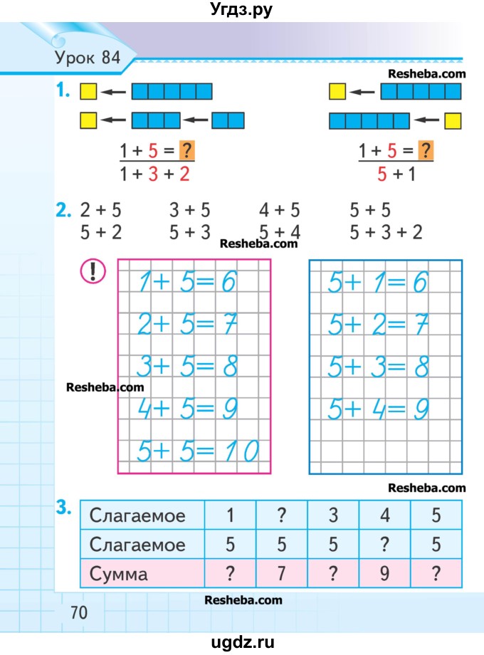 ГДЗ (Учебник) по математике 1 класс Муравьева Г.Л. / часть 2. страница номер / 70