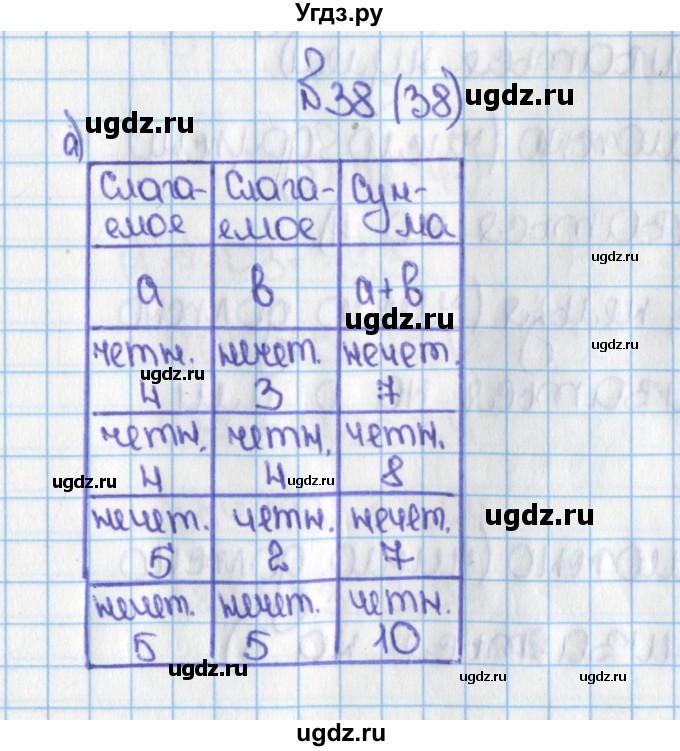 ГДЗ (Решебник) по математике 6 класс Виленкин Н.Я. / часть 1. упражнение / 38 (38)