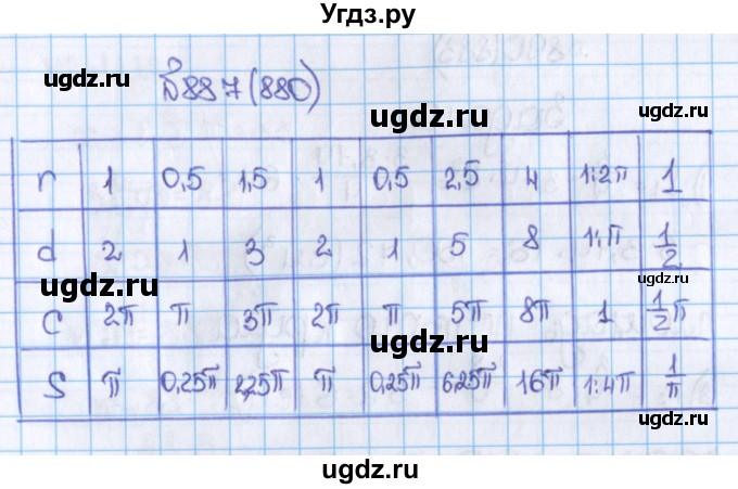 ГДЗ (Решебник) по математике 6 класс Виленкин Н.Я. / часть 1. упражнение / 887 (880)