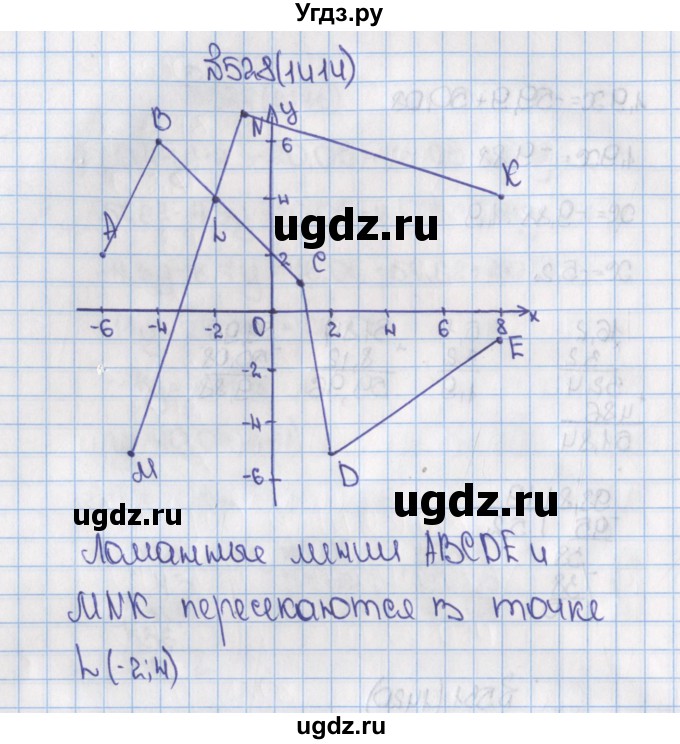 ГДЗ (Решебник) по математике 6 класс Виленкин Н.Я. / часть 2. упражнение / 528 (1417)