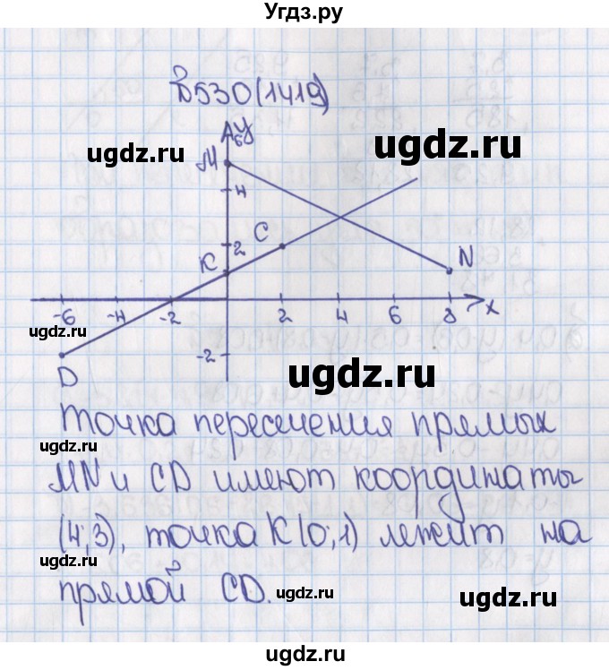 ГДЗ (Решебник) по математике 6 класс Виленкин Н.Я. / часть 2. упражнение / 530 (1419)