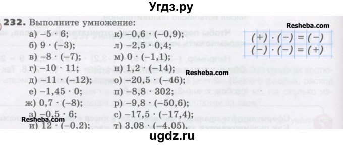 ГДЗ (Учебник) по математике 6 класс Виленкин Н.Я. / часть 2. упражнение / 232 (1121)