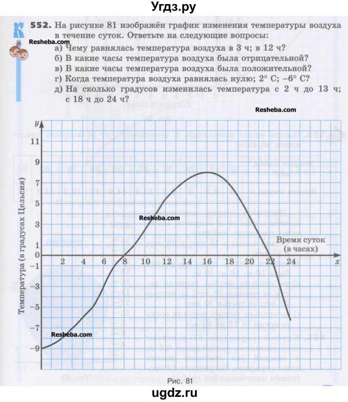 ГДЗ (Учебник) по математике 6 класс Виленкин Н.Я. / часть 2. упражнение / 552 (1442)