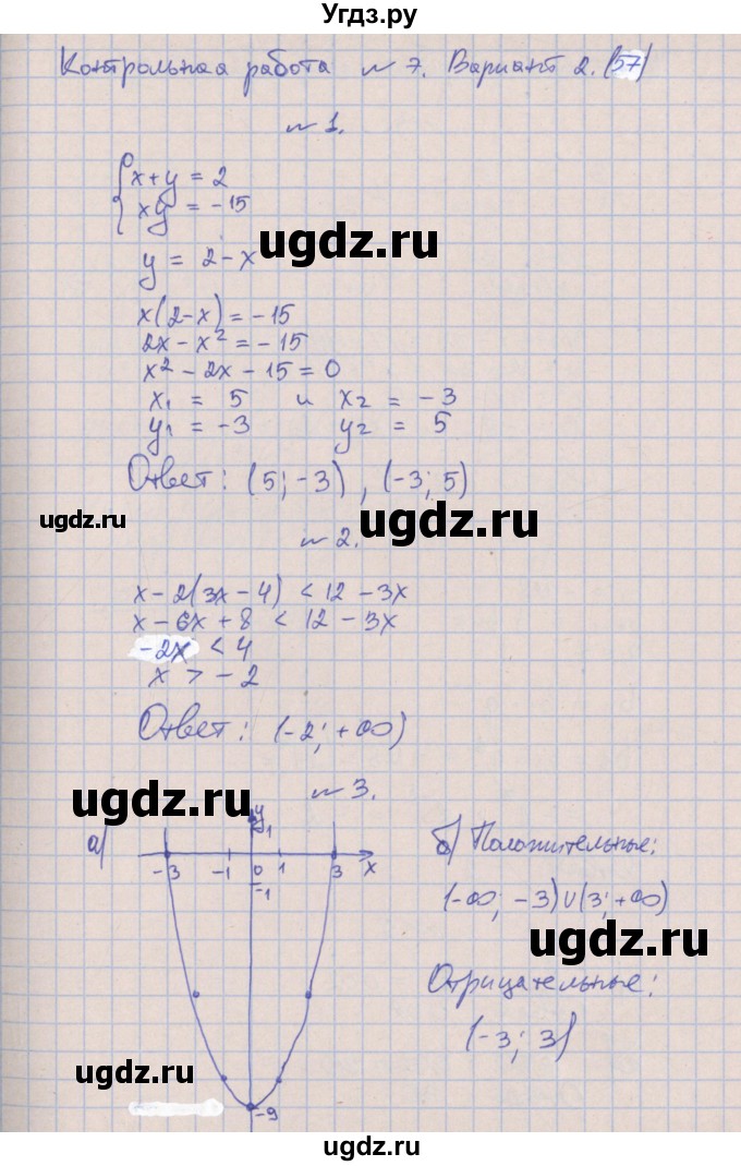 ГДЗ (Решебник) по алгебре 9 класс (контрольные работы) Кузнецова Л.В. / КР-7. вариант / 2